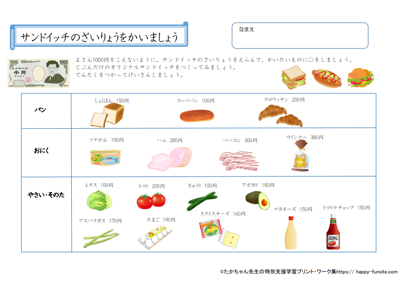 予算内でお買い物学習プリント【サンドイッチの材料を買いましょう 